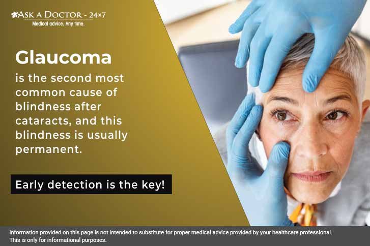 All You Need to Know About Glaucoma