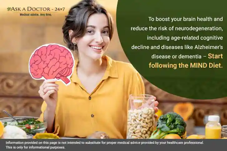 What is MIND Diet and How it Works to Boost Brain Health? 