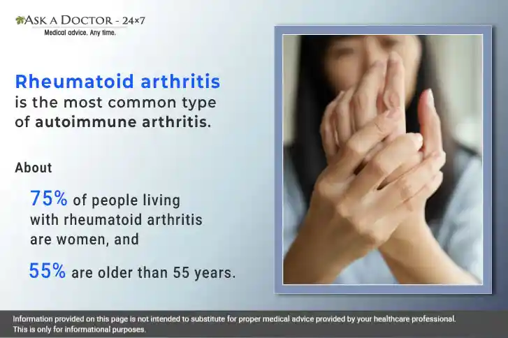 Rheumatoid Arthritis (RA): Identify the Causes, Signs, and Solutions of RA