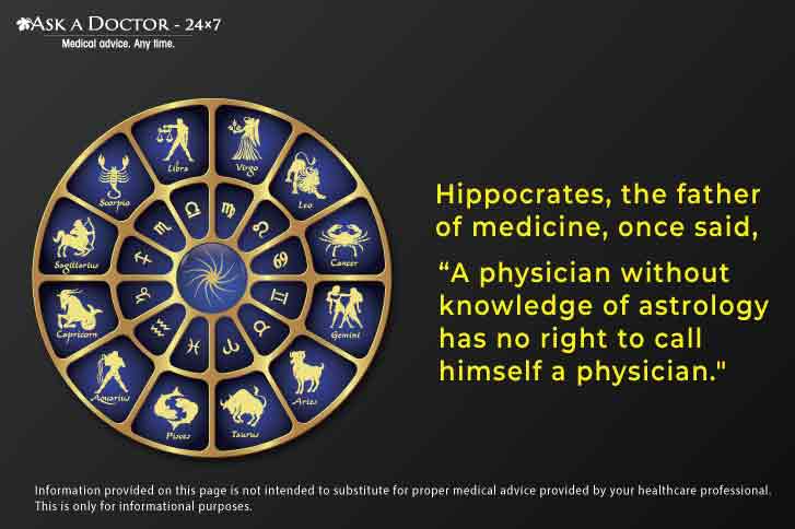 Health Outlook 2024: Yearly Predictions for All Zodiac Signs