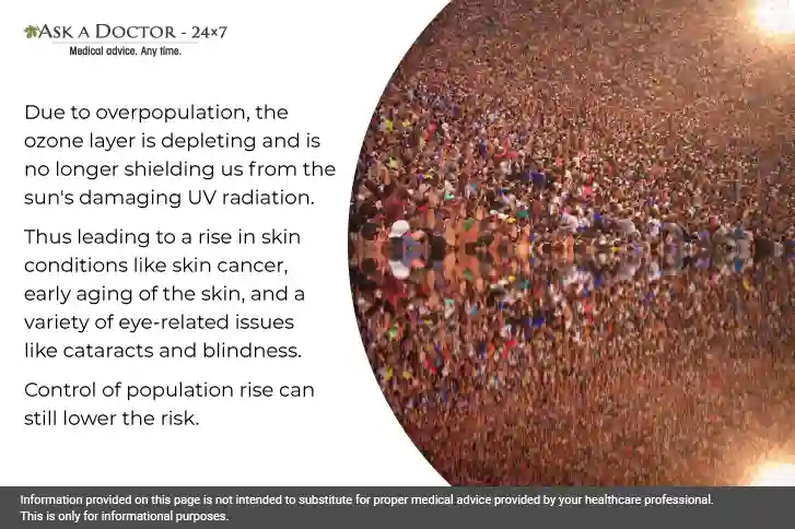 Effects of Overpopulation on Our Health 