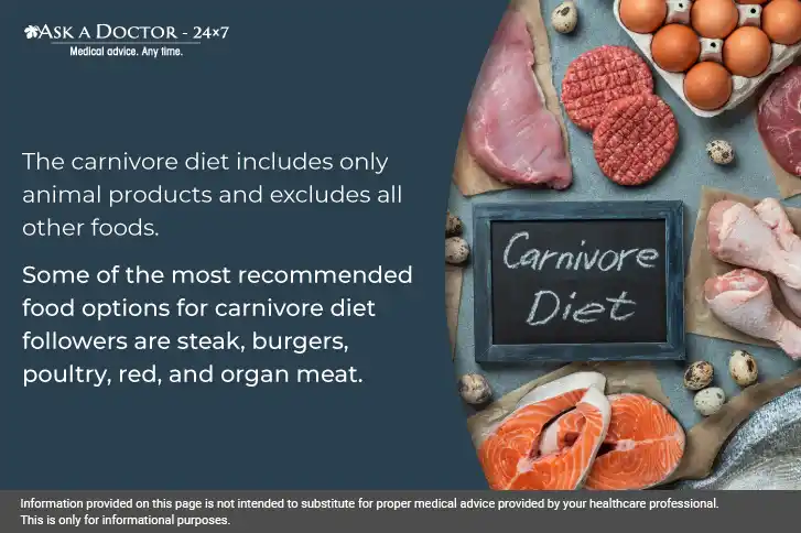 Know All About Carnivore Diet