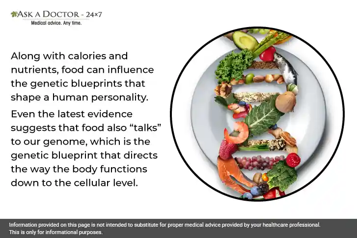 Nutrigenomics: Learn How Your Genes Affect Your Eating Habits