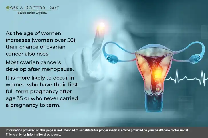 Identify the Causes and Signs of Ovarian Cancer