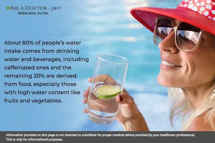 How Much Water One Should Consume Daily: Age and Health-wise 