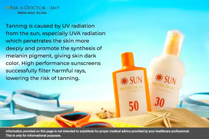 How Do High-performance Sunscreens Prevent Sun Damage and Tanning