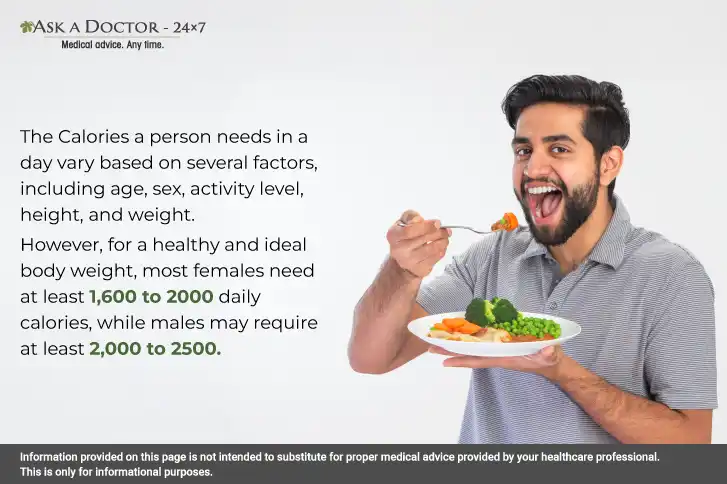 A Complete Guide to Control Your Daily Calorie Intake