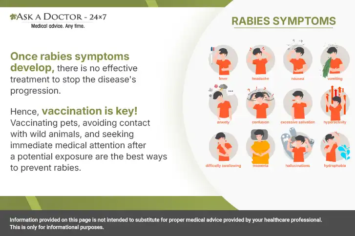 is="rabies""dangers=""consequenses=""you""must