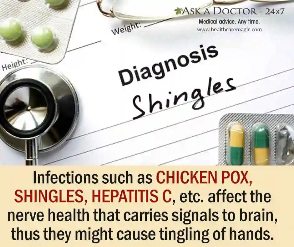diagnosis shingles written on prescription=